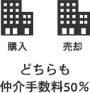 住み替え限定プラン
